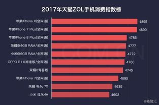 慧聰集團(tuán)2280.hk 信息服務(wù)迭代升級，護(hù)航產(chǎn)業(yè)互聯(lián)網(wǎng)整體生態(tài)